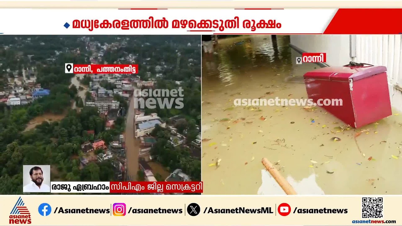 'ദയനീയ അവസ്ഥ, കടകളും വീടുകളും മുങ്ങി...പത്തനംതിട്ട ജില്ലയിൽ തീവ്രമഴ മുന്നറിയിപ്പ് കിട്ടിയിരുന്നില്ല'