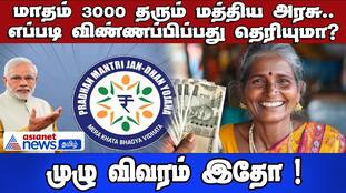 Central Government's ₹3000 Monthly Scheme: Application Details
