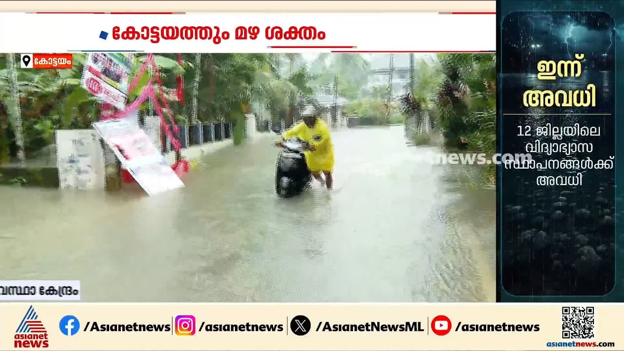 കോട്ടയത്ത് വെള്ളക്കെട്ട് രൂക്ഷം; ജില്ലയിൽ മഴ ശക്തമായതോടെ മീനച്ചിലാറ്റിൽ ജലനിരപ്പ് ഉയർന്നു | Kottayam