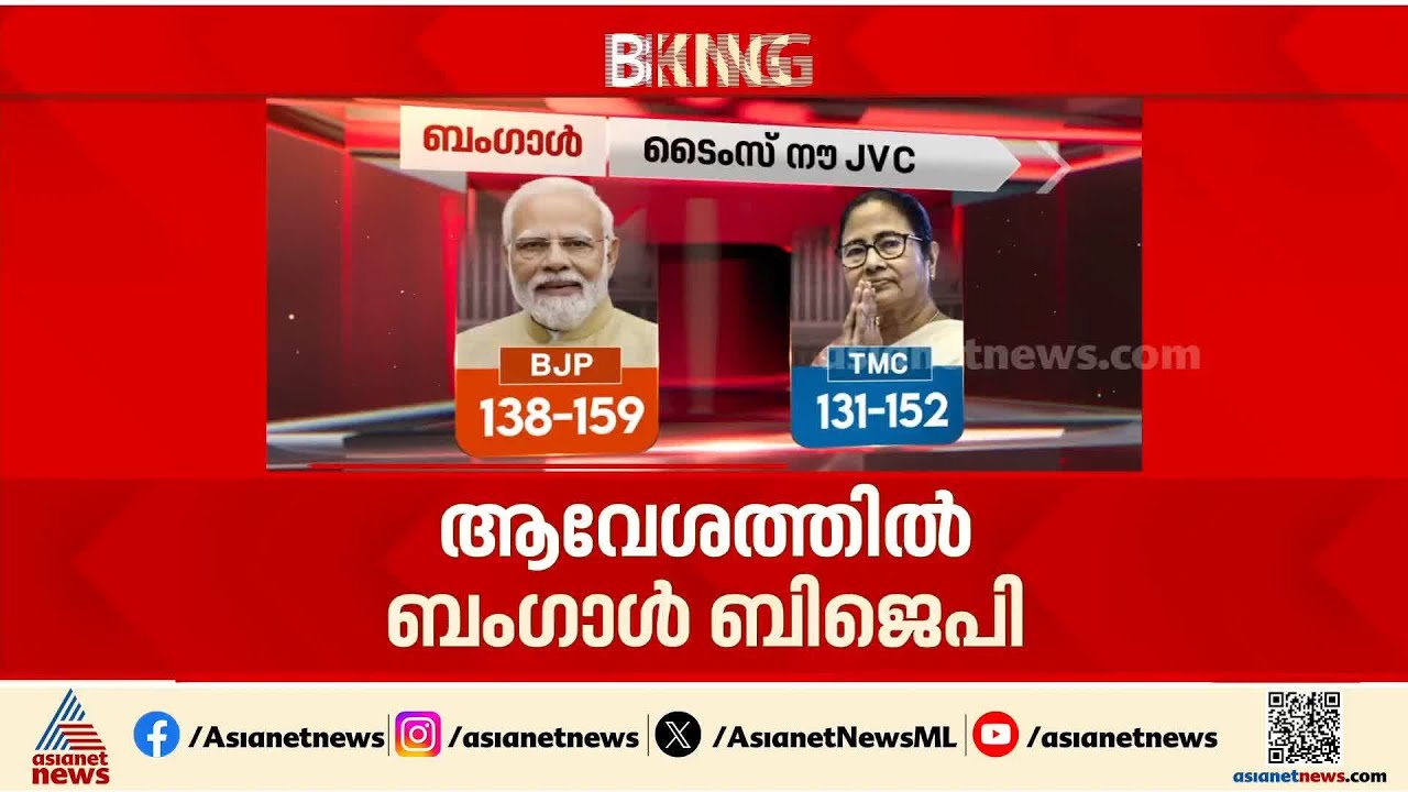 ചരിത്രമെഴുതി ബംഗാൾ; പോളിങ് കണക്ക് ദേശീയ റെക്കോർഡിലേക്ക്, അന്തിമകണക്ക് 94% എത്തിയേക്കും