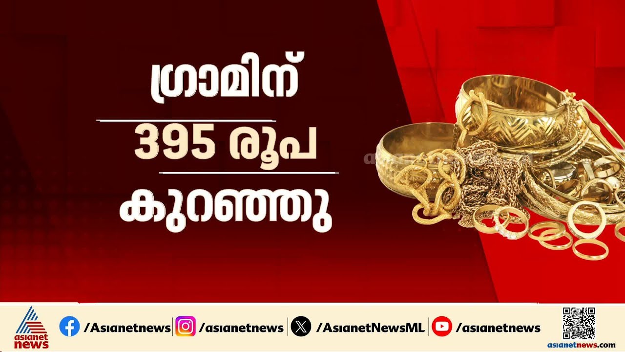 സ്വ‍ർണ വില കുറഞ്ഞു; ഒരു ഗ്രാമിന് 13,645 രൂപ | Gold Price Drop