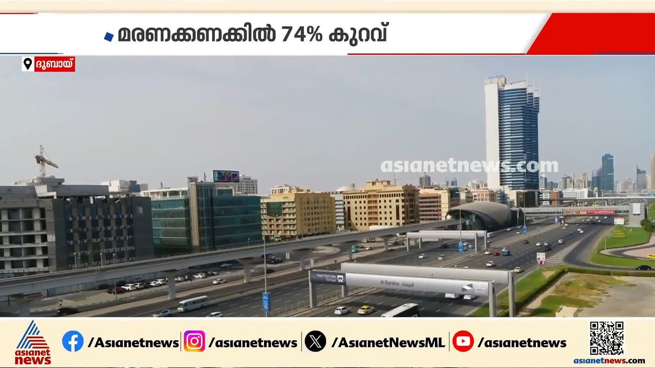 റോഡ് സുരക്ഷയിൽ യുഎഇ മാതൃക;  അപകടമരണ നിരക്ക് എക്കാലത്തെയും താഴ്ന്ന നിലയിൽ