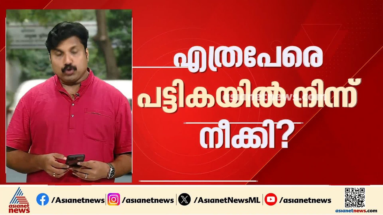 SIR ലൂടെ എത്ര നുഴഞ്ഞുകയറ്റക്കാരെ കണ്ടെത്തി?; അമിത് ഷായോട് ചോദ്യങ്ങളുമായി കോൺഗ്രസ് | Congress