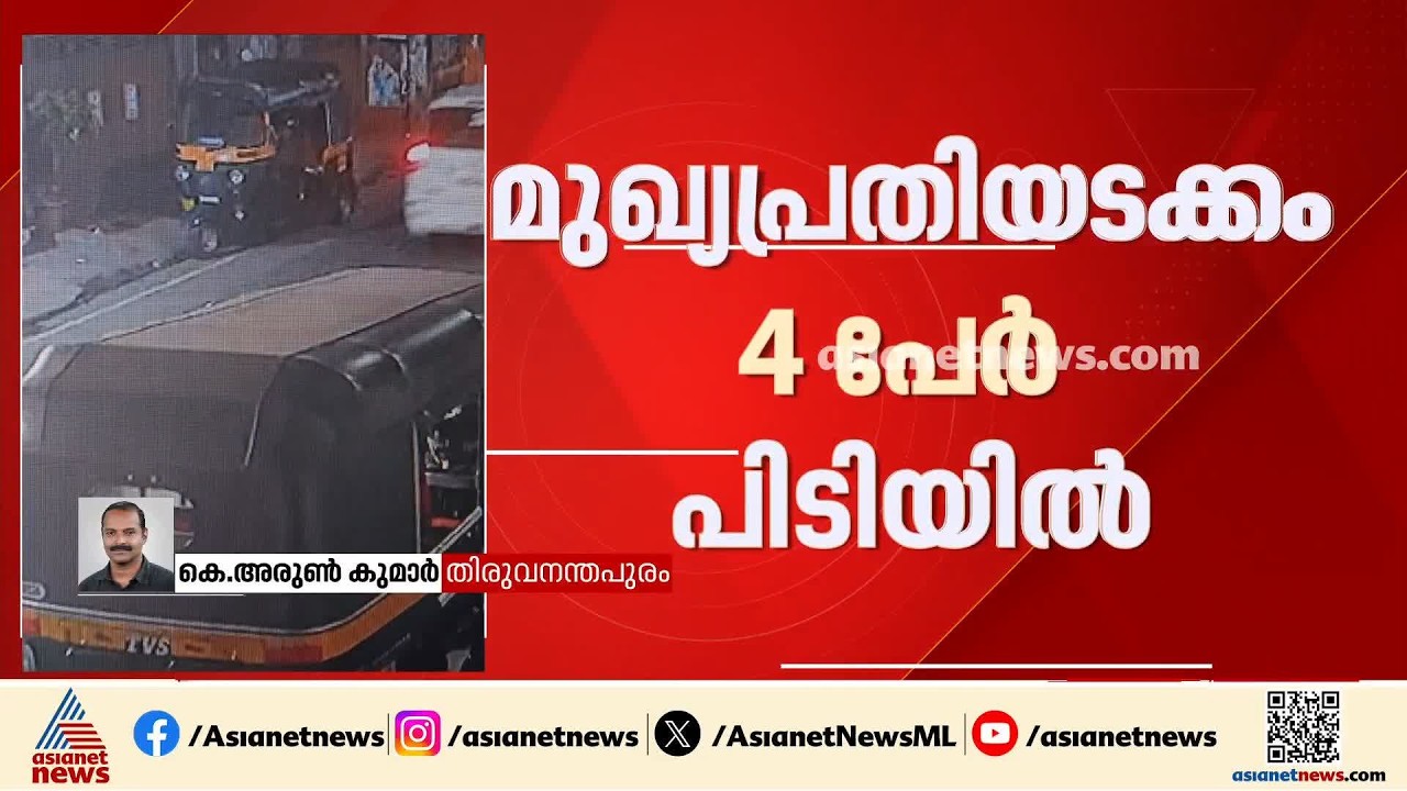 DCC ഓഫീസ് ആക്രമണം; മുഖ്യപ്രതി ഉൾപ്പെടെ 4 പേർ പിടിയിൽ