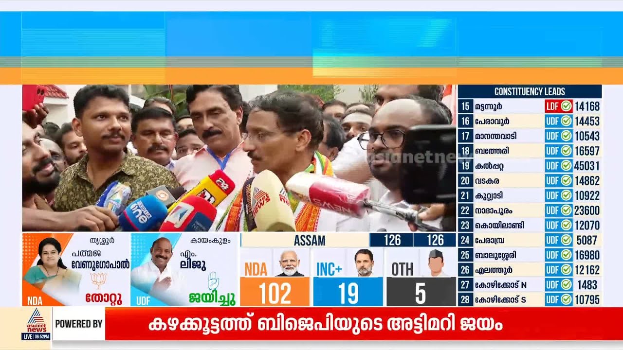 യുഡിഎഫ് വിജയത്തിന് പിന്നാലെ സംസ്ഥാനത്ത് പലയിടത്തും സംഘർഷം