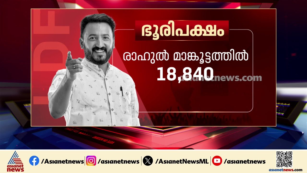 പാലക്കാട് എന്ത് സംഭവിക്കും? കഴിഞ്ഞ നിയമസഭ-ലോക്സഭ തെരഞ്ഞെടുപ്പുകളിൽ മണ്ഡലം എങ്ങനെ പെരുമാറി?
