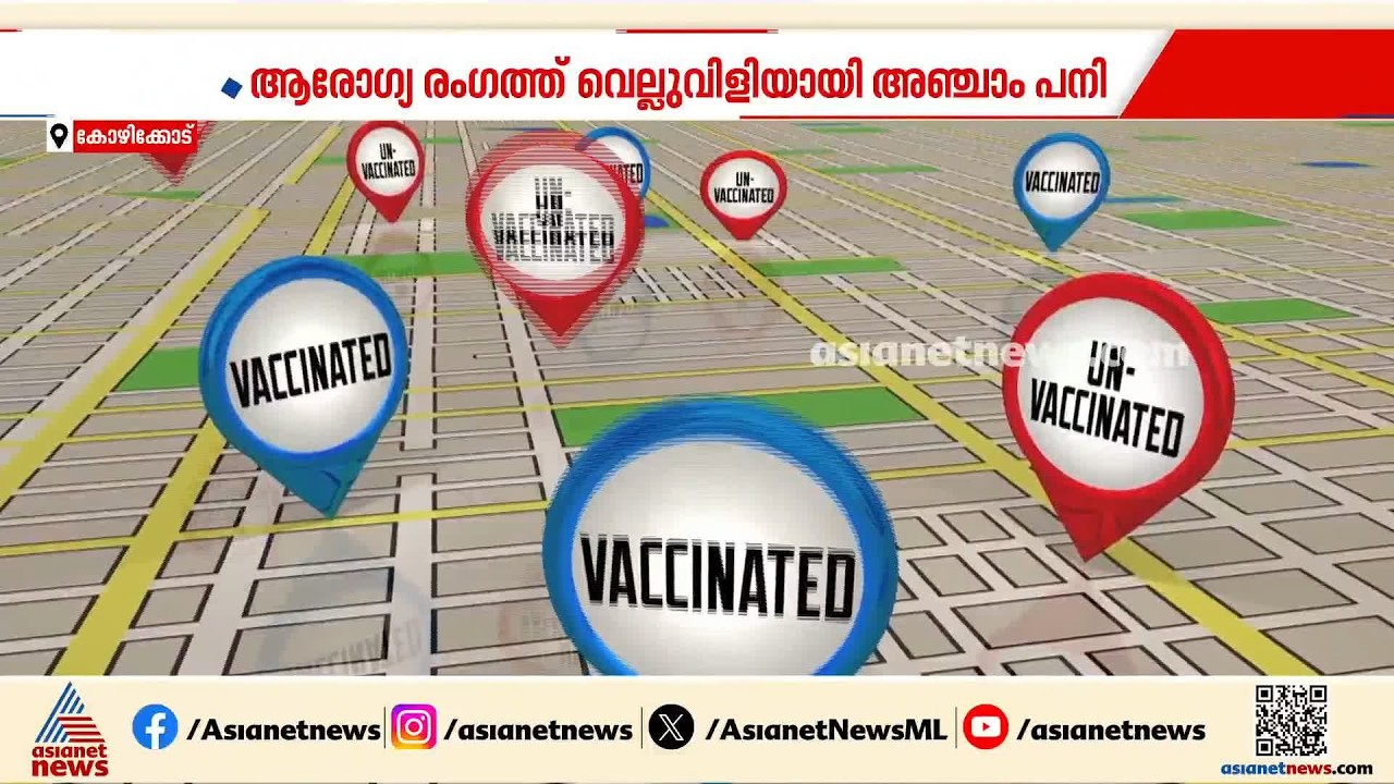 അഞ്ചാം പനി ഭീതിയിൽ സംസ്ഥാനം; കുട്ടികൾക്കിടയിൽ വ്യാപനം രൂക്ഷം,ഒരു മാസത്തിനിടെ മൂന്ന് കുട്ടികൾ മരിച്ചു