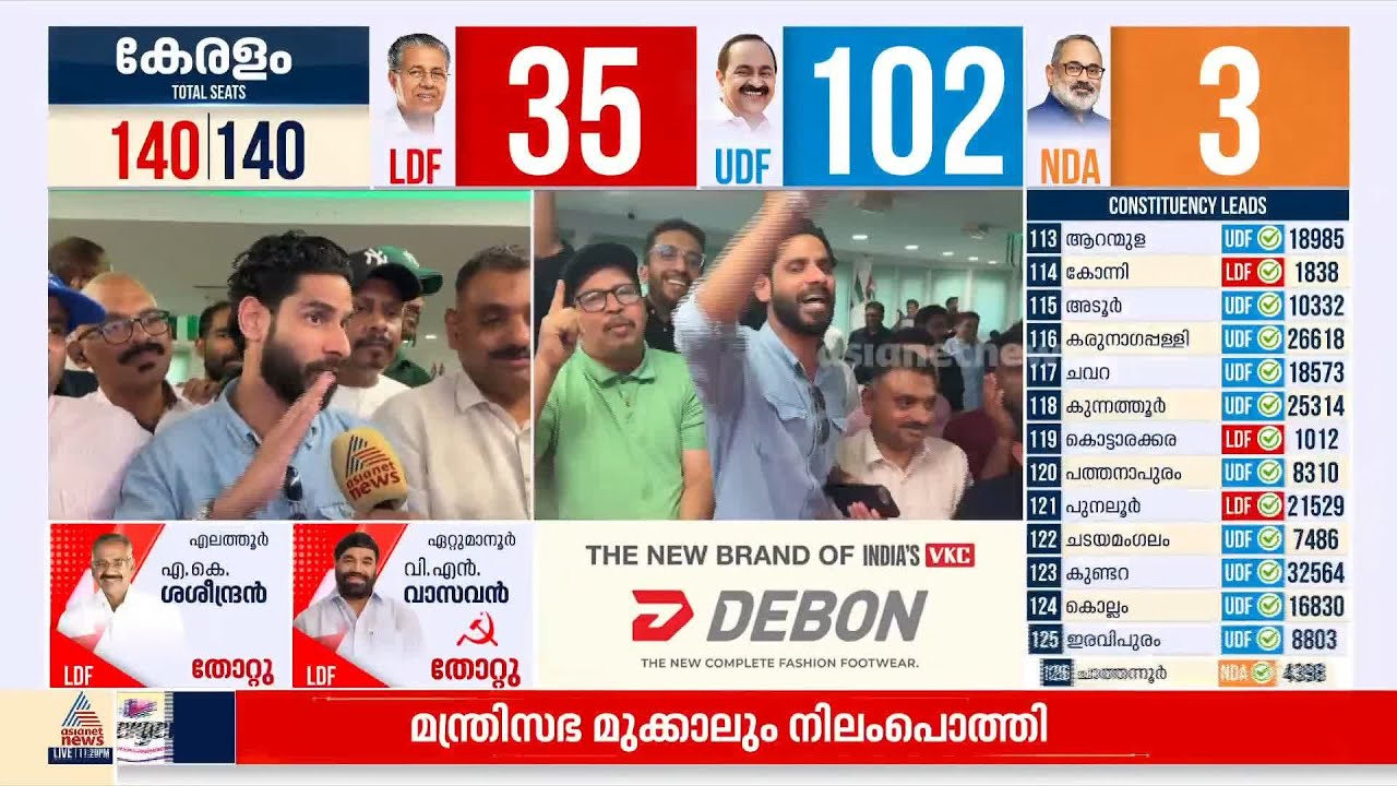'കേരള ജനത ആഗ്രഹിച്ച വിജയമാണ് UDF നേടിയത്'; ആഘോഷ തിമിർപ്പിൽ ഗൾഫിലെ KMCC  പ്രവർത്തർ