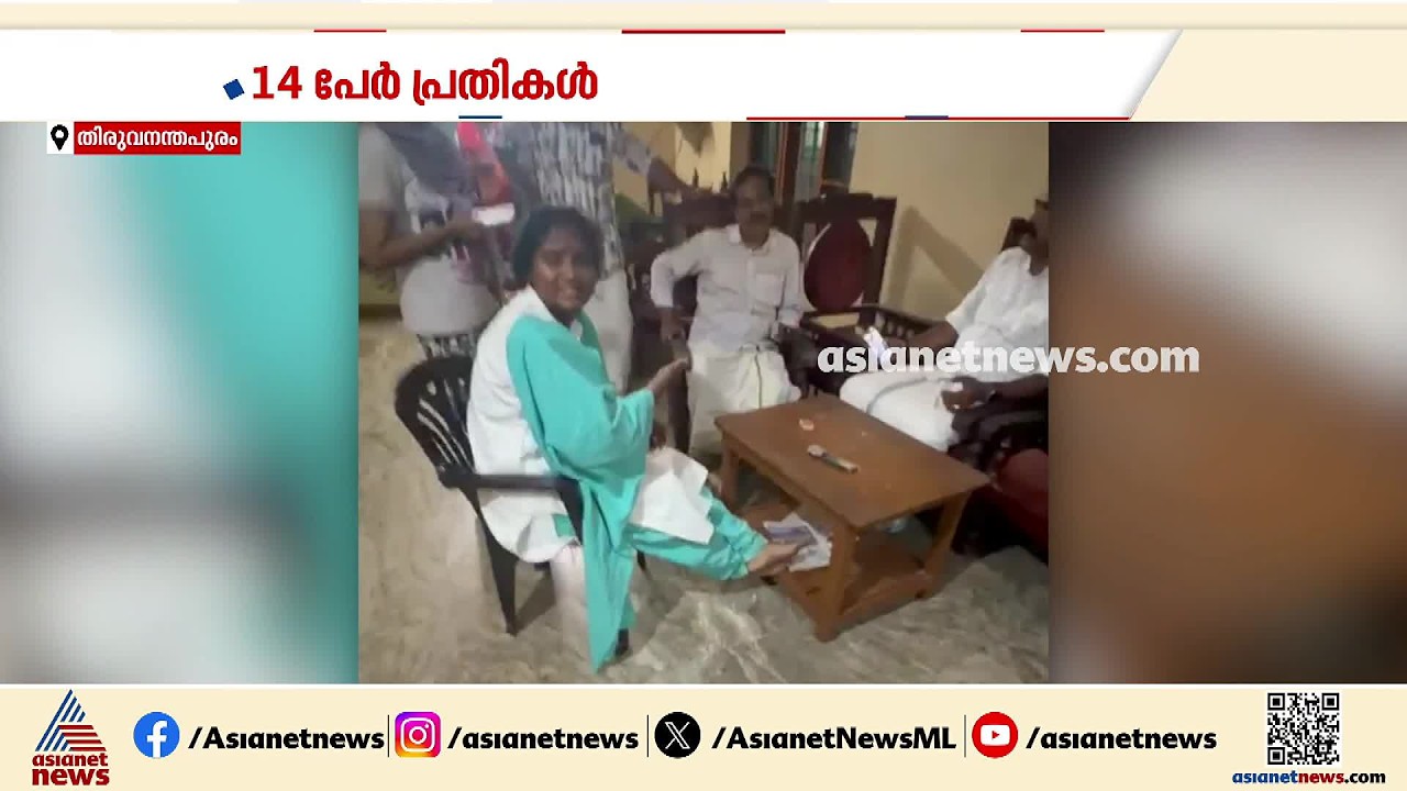 രമ്യഹരിദാസും കോൺ​ഗ്രസ് പ്രവർത്തകരും തമ്മിലെ കയ്യാങ്കളിയിൽ കേസെടുത്ത് പൊലീസ്
