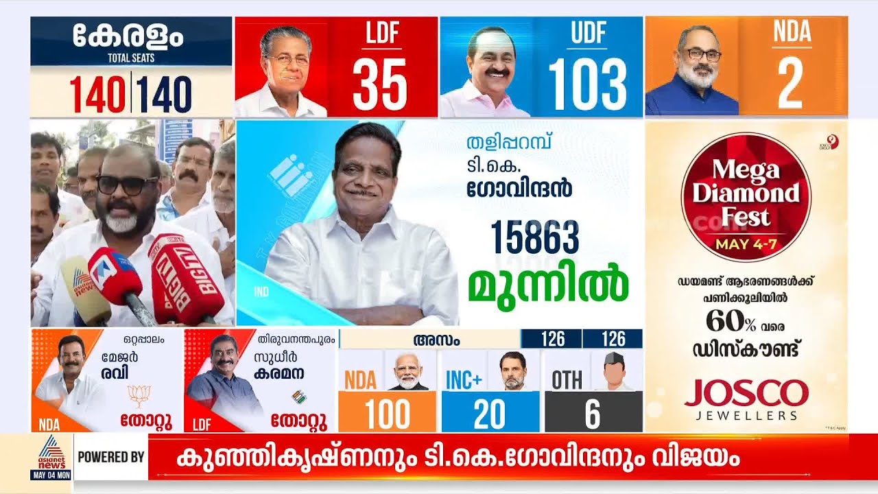 തിരുവനന്തപുരം സെൻട്രൽ ഇനി സി പി ജോണിന്റെ കയ്യിൽ സേഫ് | CP John