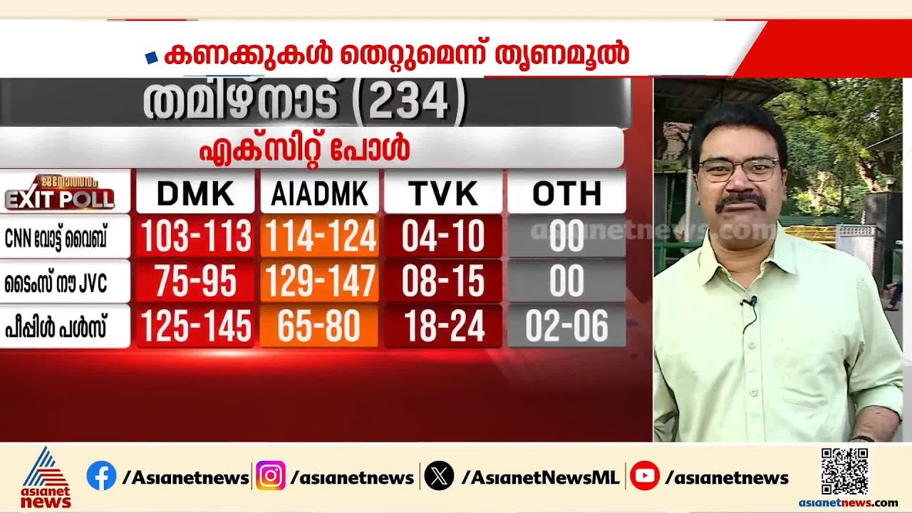 ഏറ്റവും വലിയ അത്ഭുതം സംഭവിക്കുന്നത് തമിഴ്നാട്ടിലോ?; ആകാംക്ഷ വർധിപ്പിച്ച് എക്സിറ്റ് പോൾ ഫലങ്ങൾ