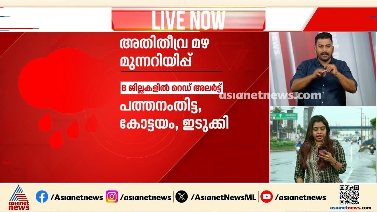 സംസ്ഥാനത്ത് വീണ്ടും റെഡ് അലർട്ട്; എട്ട് ജില്ലകളിൽ അതിതീവ്ര മഴക്ക് സാധ്യത
