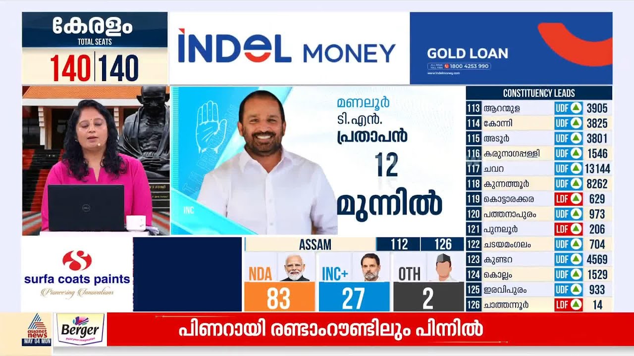 തമിഴകത്ത് സ്റ്റാലിന്‍ വീഴുന്നു,100 സീറ്റില്‍ ലീഡുമായി വിജയ്‌യുടെ ടിവികെ | Tamil Nadu Election 2026