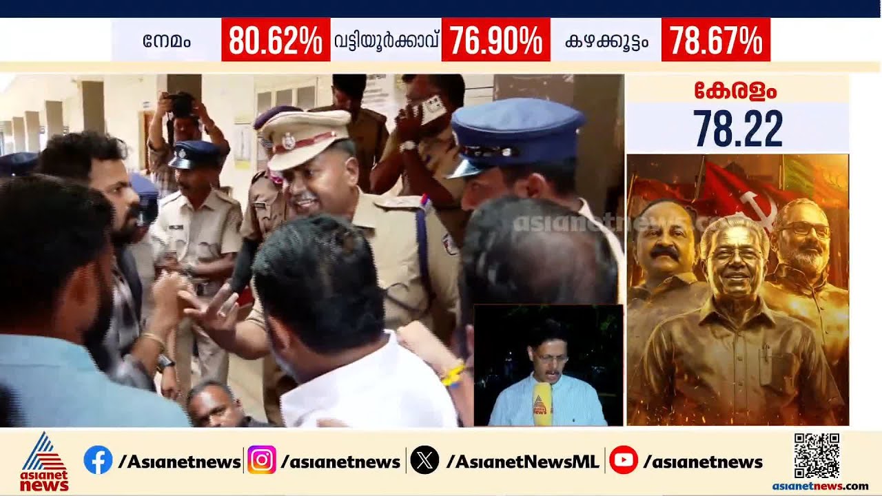 സംസ്ഥാനത്ത് പലയിടത്തും കള്ളവോട്ട് ആരോപണം, പോളിംഗ് 80% കടക്കുമോ? | Kerala Assembly Election | Polling