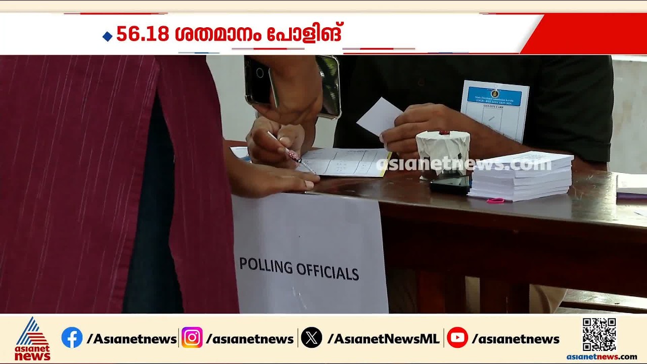 38 തദ്ദേശ വാർഡുകളിലേക്ക് നടന്ന ഉപതെരഞ്ഞെടുപ്പ്; വോട്ടെണ്ണൽ നാളെ | Kerala Local Body Byelection