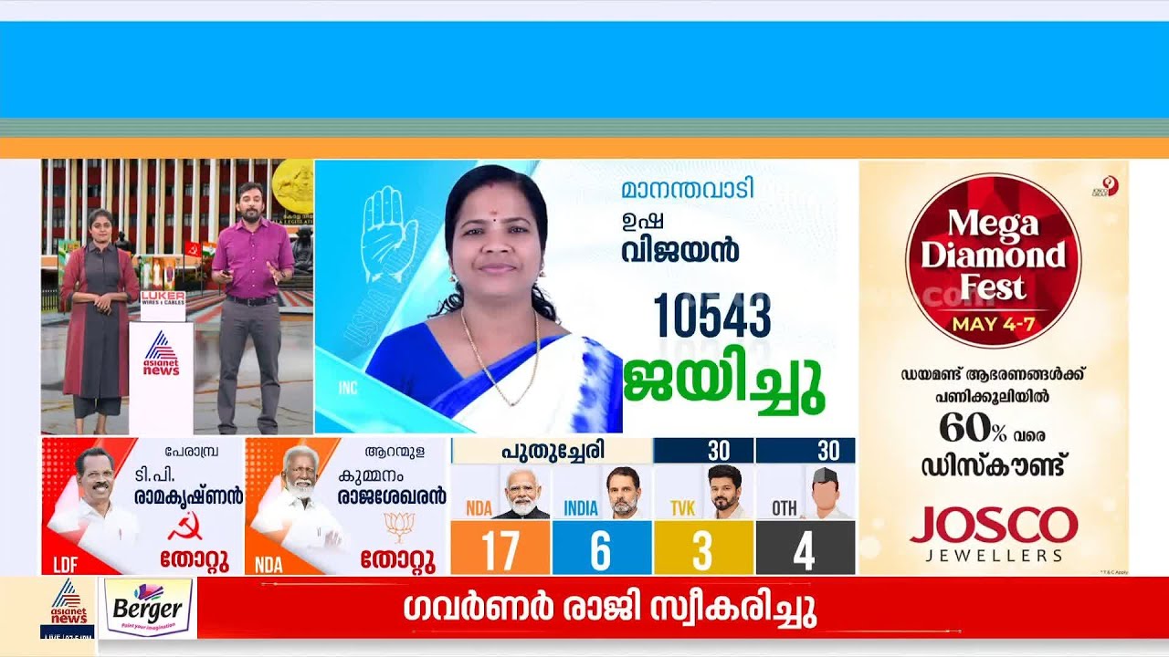 തലയെടുപ്പോടെ ആർഎസ്‌പി; കൊല്ലത്ത് മൂന്ന് സീറ്റിലും മിന്നുന്ന ജയം | RSP | Shiju Baby John