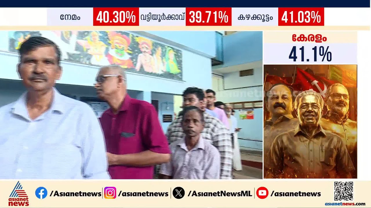 തളിപ്പറമ്പ് തെരഞ്ഞെടുപ്പ് ആവേശത്തിൽ; ഉച്ചസമയത്തും വലിയ തിരക്ക് | Taliparamba