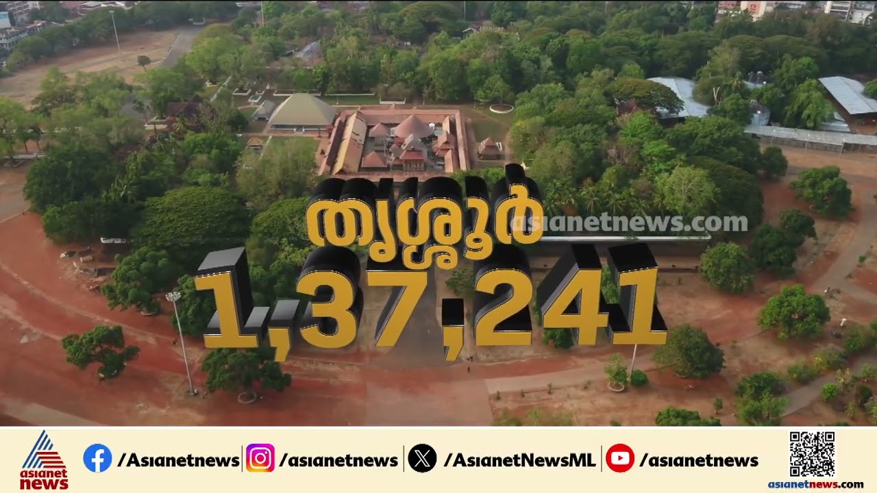 എസ്‌ഐആറിന് ശേഷം വന്ന പ്രധാനപ്പെട്ട മാറ്റങ്ങൾ....വോട്ട് കണക്കും എസ്ഐആറും....