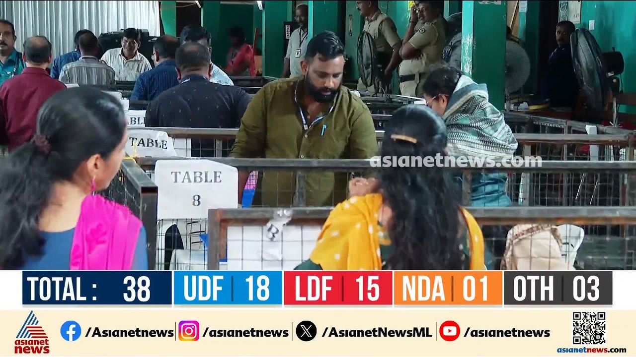 കല്ലറ ഡിവിഷനിൽ ഇഞ്ചോടിഞ്ച്‌ പോരാട്ടം; മംഗലാപുരം വാർഡ് LDF നേടി