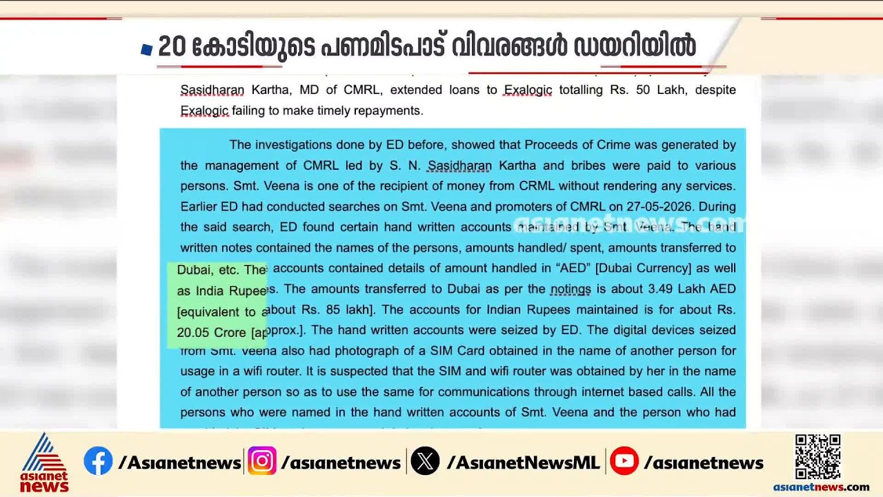 '20 കോടിയുടെ പണമിടപാട്, വ്യാജ സിം'; വീണ ടിയ്ക്കെതിരെ കൂടുതൽ തെളിവുകൾ | Veena T | ED Raid | Exalogic