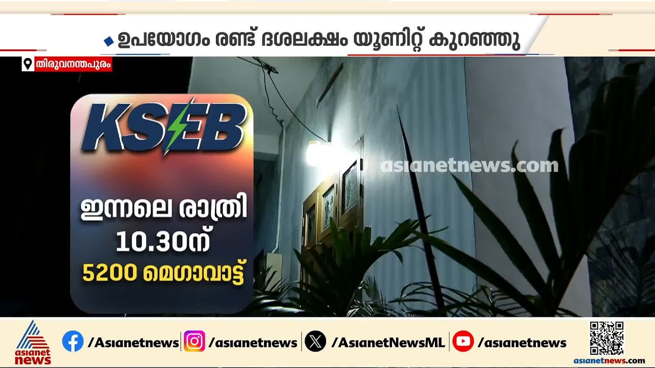 ഉപഭോ​ഗത്തിൽ ഇന്നലെ നേരിയ കുറവ്; വൈദ്യുതി പ്രതിസന്ധി രൂക്ഷം | KSEB Power Cut | Electricity