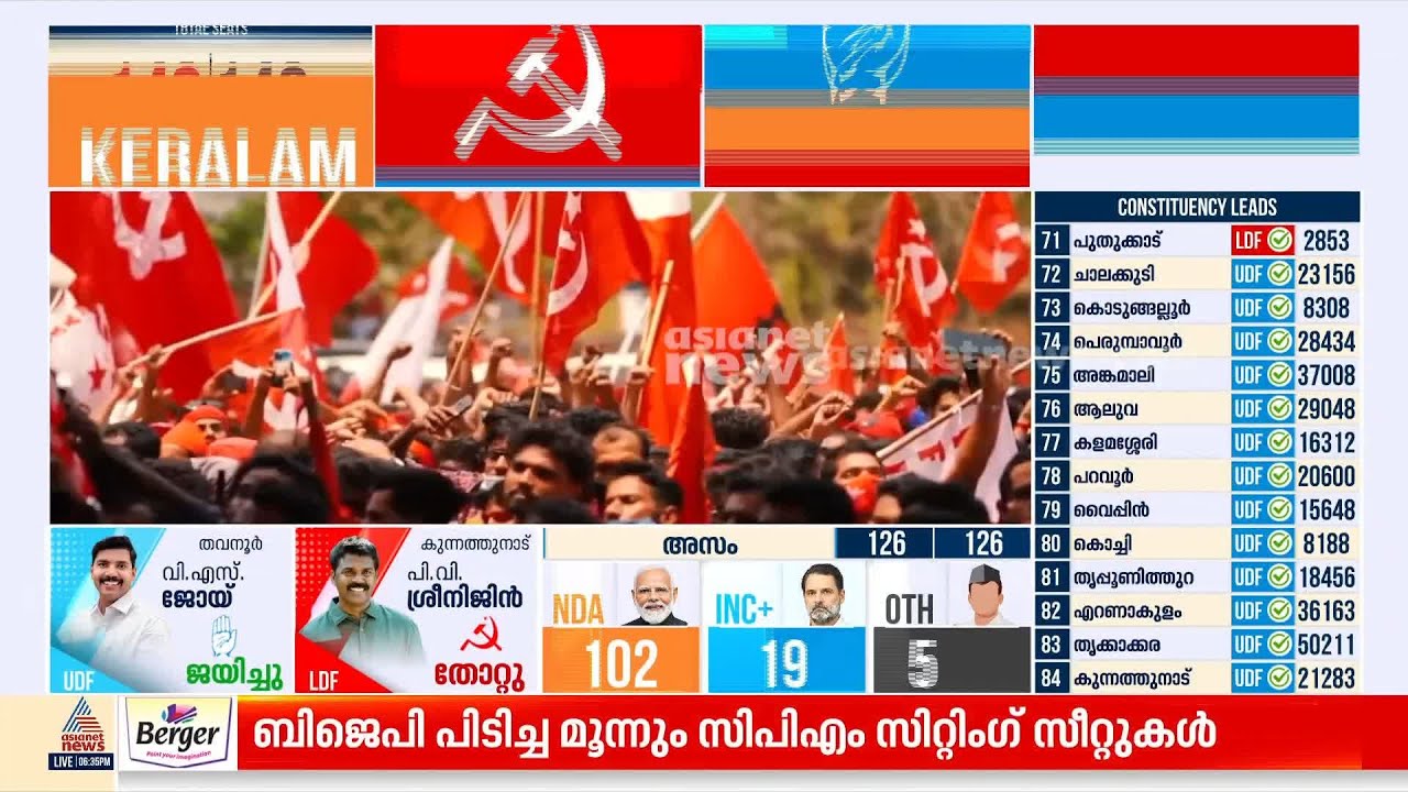 പിണറായിസം അവസാനിച്ചു; കേരളത്തിലെ ആ ചുവന്ന തുരുത്തും മടങ്ങുന്നു| Pinarayi Vijayan