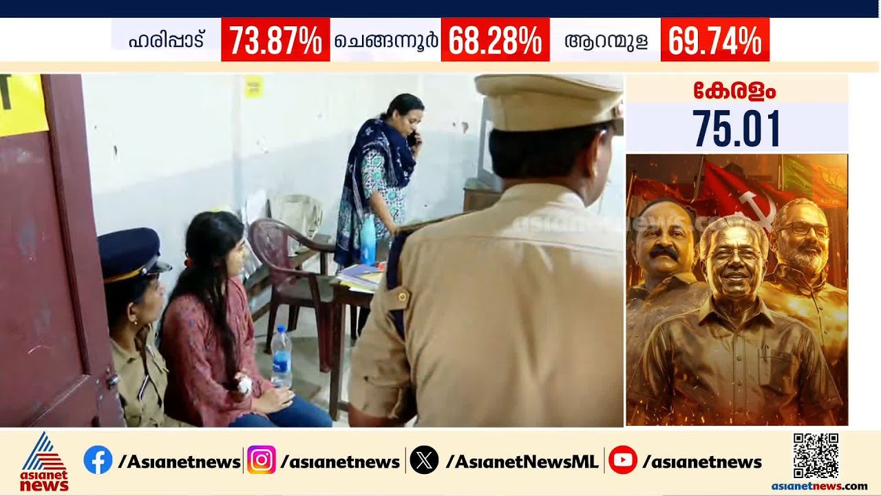 'വോട്ട് ചെയ്യാൻ അനുവദിക്കാത്തത് നിയമവിരുദ്ധമാണ്, പ്രിസൈഡിങ് ഓഫീസറെ സസ്‌പെൻഡ് ചെയ്യണം' | Thrissur