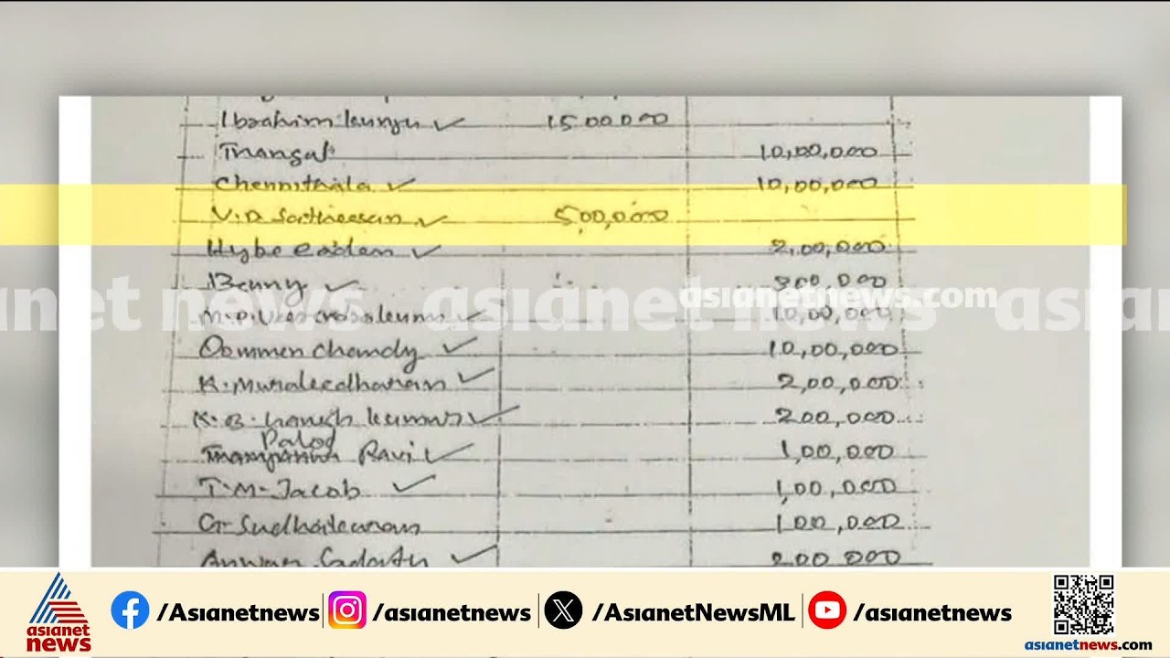 മഞ്ഞുമലയുടെ തുടക്കം മാത്രമോ? ഷോൺ ജോർജ് പൊട്ടിച്ച ബോംബ് കേരളത്തെ നടുക്കുമോ? | Shone George