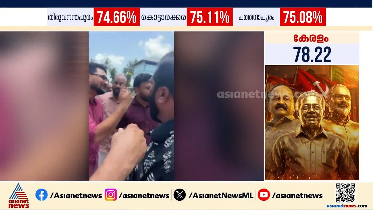 പട്ടാമ്പിയിൽ മുഹമ്മദ്‌ മുഹ്സിനെ തടഞ്ഞ് UDF പ്രവർത്തകർ; ബൂത്തിൽ വച്ച് വോട്ട് ചോദിച്ചു എന്ന് ആരോപണം