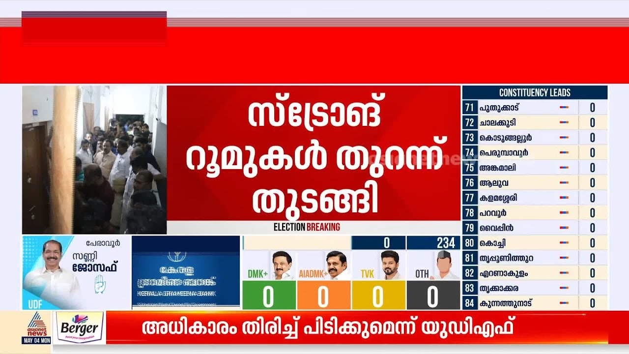 പെട്ടി പൊട്ടിച്ചു; സ്ട്രോങ് റൂമുകൾ തുറന്ന് തുടങ്ങി, വോട്ട് എണ്ണാനുള്ള ക്രമീകരണങ്ങൾ സജ്ജം
