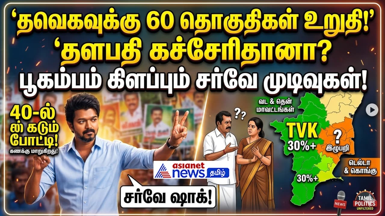 தவெகவுக்கு 60 தொகுதிகள் உறுதி.! 40 தொகுதிகளில் இழுபறியாம்.! பூகம்பம் கிளப்பும் சர்வே முடிவுகள்.!