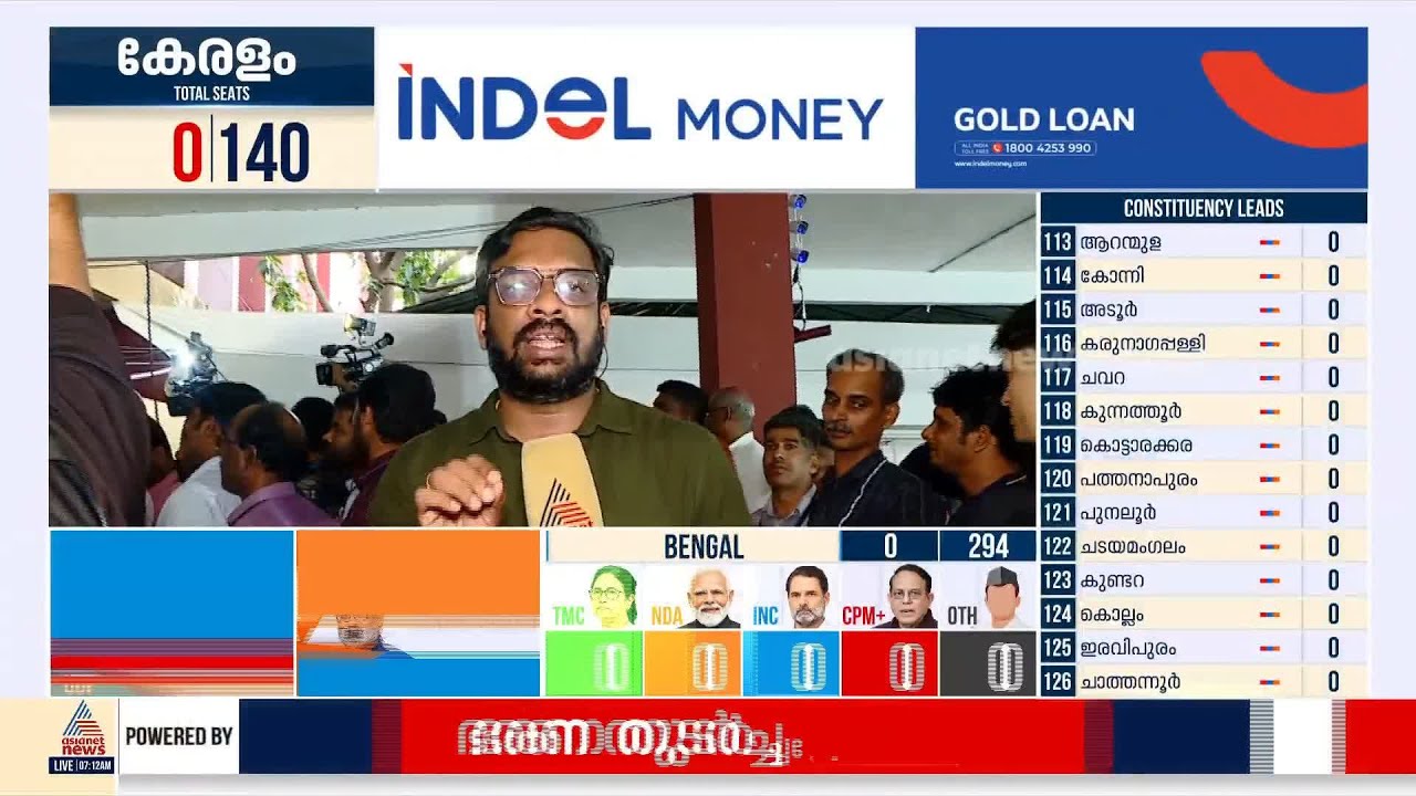 UDF ഏറ്റവും അധികം പ്രതീക്ഷ വെക്കുന്ന മലപ്പുറത്ത് സ്ട്രോങ് റൂം തുറക്കുന്ന നടപടികൾ പുരോഗമിക്കുന്നു