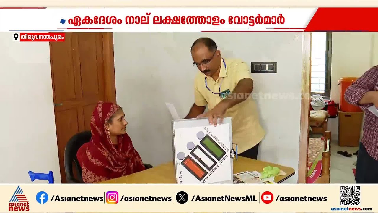 സംസ്ഥാനത്ത്  ഹോം വോട്ടിംഗ് തുടങ്ങി; 4 ലക്ഷം വോട്ടര്‍മാര്‍ ഈ സേവനം ഉപയോഗിക്കും