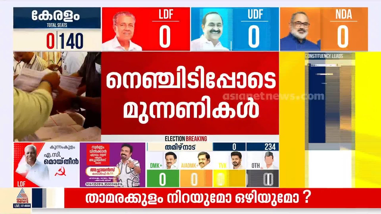 വോട്ടെണ്ണൽ ആരംഭിക്കാൻ മിനിറ്റുകൾ മാത്രം; പയ്യന്നൂരും തളിപ്പറമ്പും ആരെടുക്കും? | Kerala Election