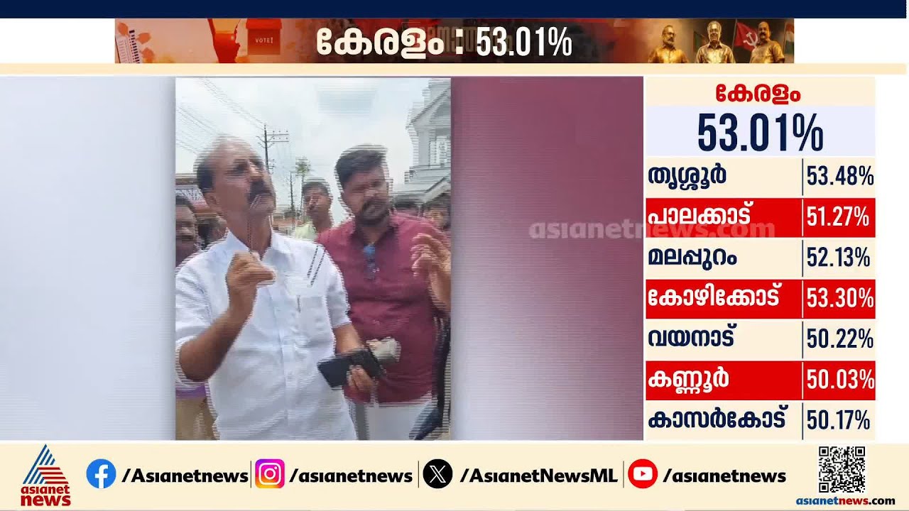 തെരഞ്ഞെടുപ്പ് ഇന്നങ്ങ് തീരും,കേട്ടോ; പൂഞ്ഞാറിൽ എൽഡിഎഫ് സ്ഥാനാർത്ഥിയും പൊലീസും തമ്മിൽ തർക്കം