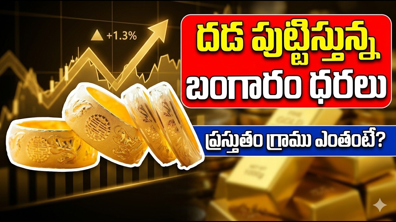 Gold Prices Today: దడ పుట్టిస్తున్న బంగారం ధరలు ప్రస్తుతం గ్రాము ఎంతంటే?| Asianet News Telugu