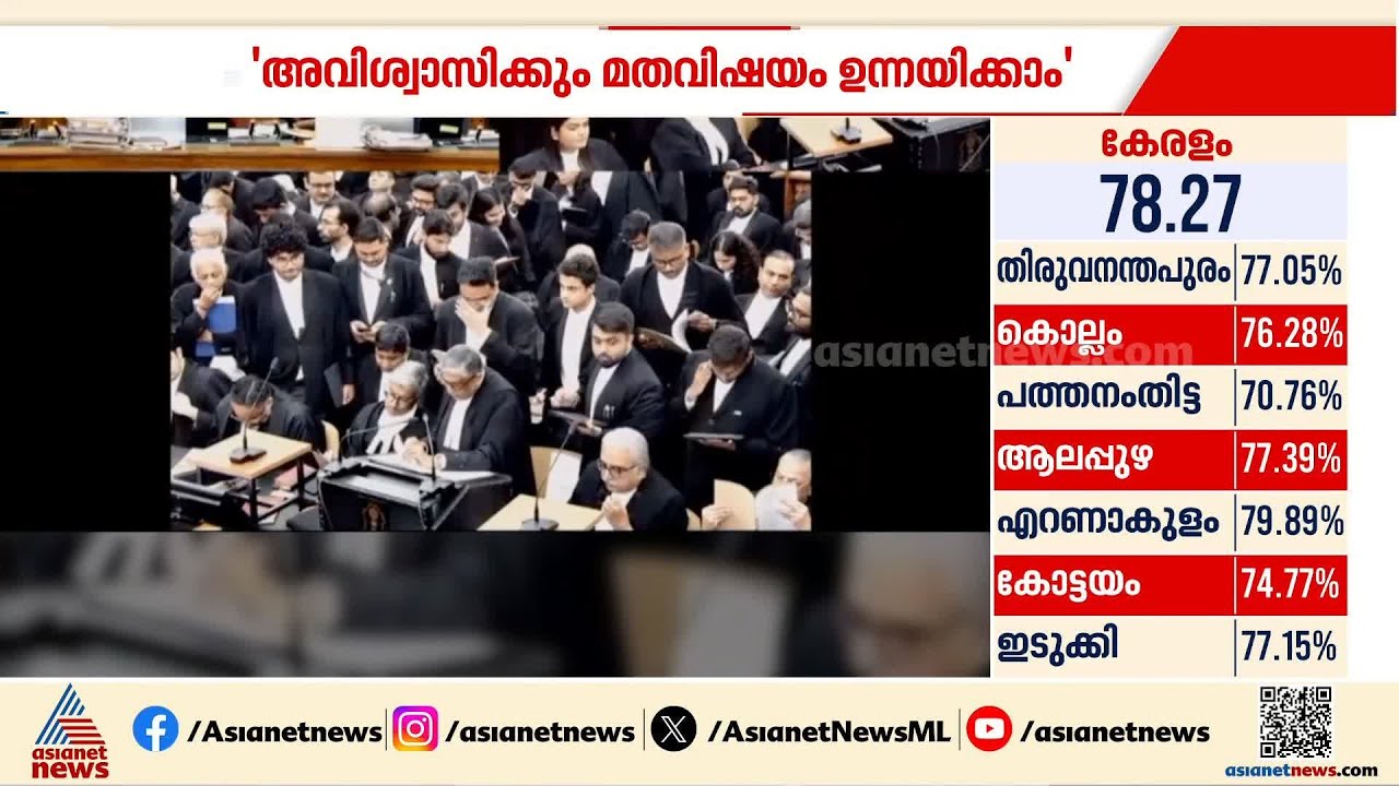 ക്ഷേത്ര ദർശനത്തിന് എത്തുന്നവർ ആചാരങ്ങൾ പാലിക്കണമെന്ന് ജസ്റ്റിസ് ബി.വി നാഗരത്ന