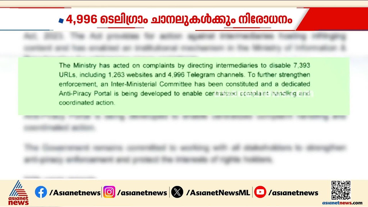 സിനിമ വ്യാജപതിപ്പ് പ്രചാരണത്തിൽ നടപടി; 1263 വെബ്സൈറ്റുകൾ നിരോധിച്ചു | Cinema piracy | cyber crime