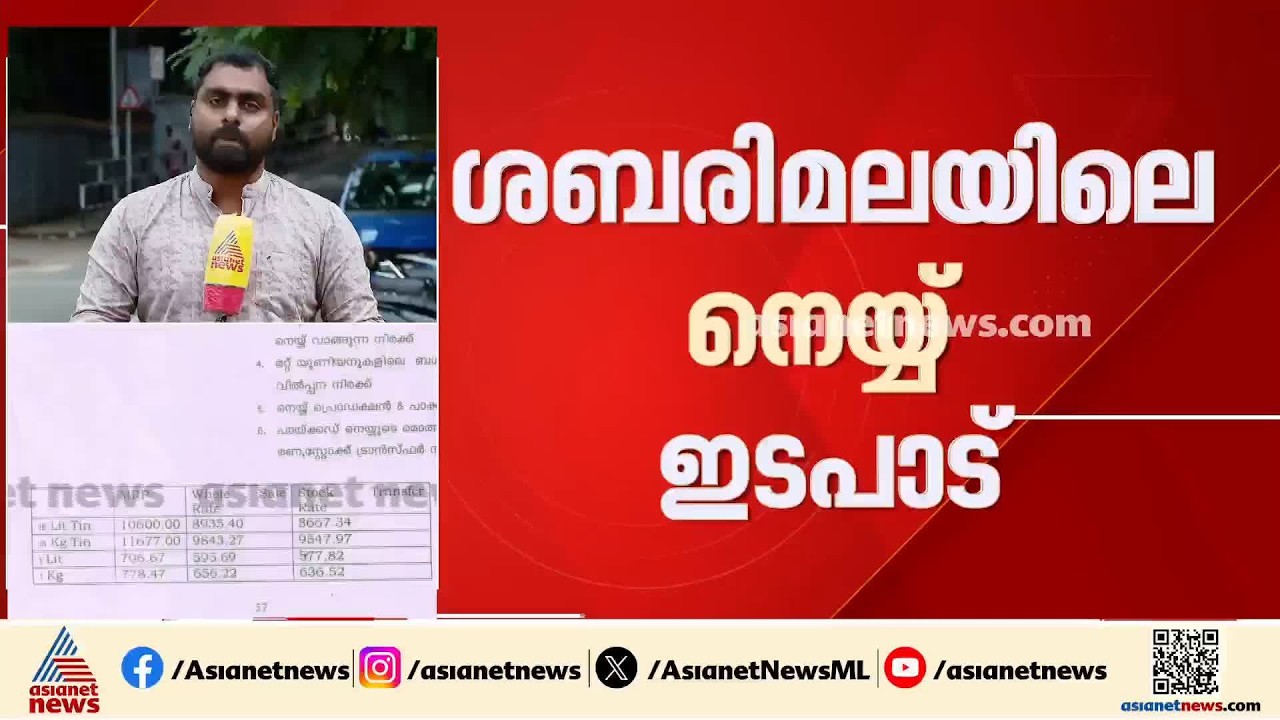 ശബരിമല നെയ്യ് വിവാദം; മിൽമയിൽ എംഡി പോലും അറിയാതെ നടന്നത് അസാധാരണ നീക്കങ്ങൾ