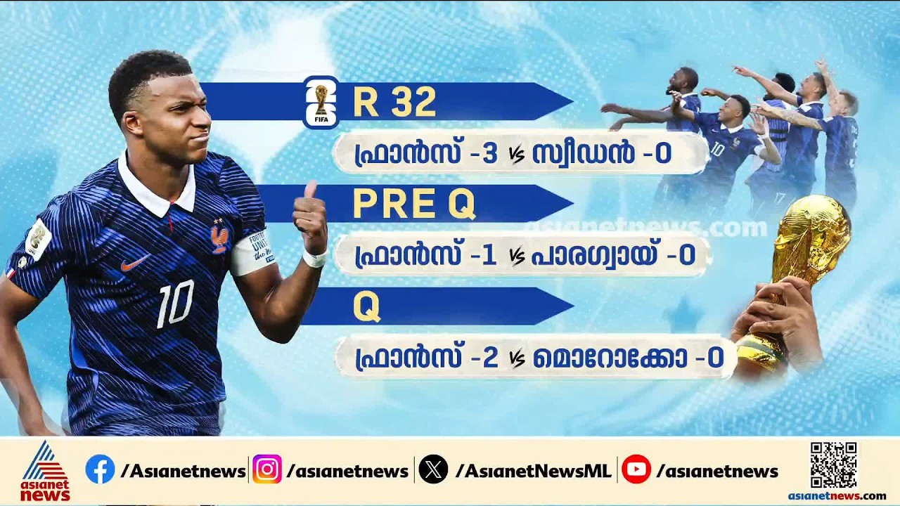 ഫ്രാൻസും സ്പെയിനും സെമിയിലേക്ക് എത്തിയ പോരാട്ട വഴി