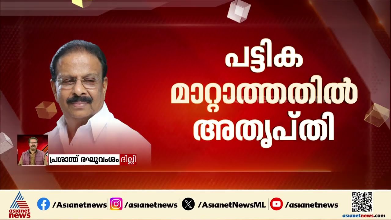 ദില്ലിയില്‍ വിസ്മയം സംഭവിക്കുമോ? K സുധാകരന്‍ അതൃപ്തിയിലോ? കോൺഗ്രസ് 2-ാം പട്ടിക ഇന്നുതന്നെ ഉണ്ടാകുമോ?