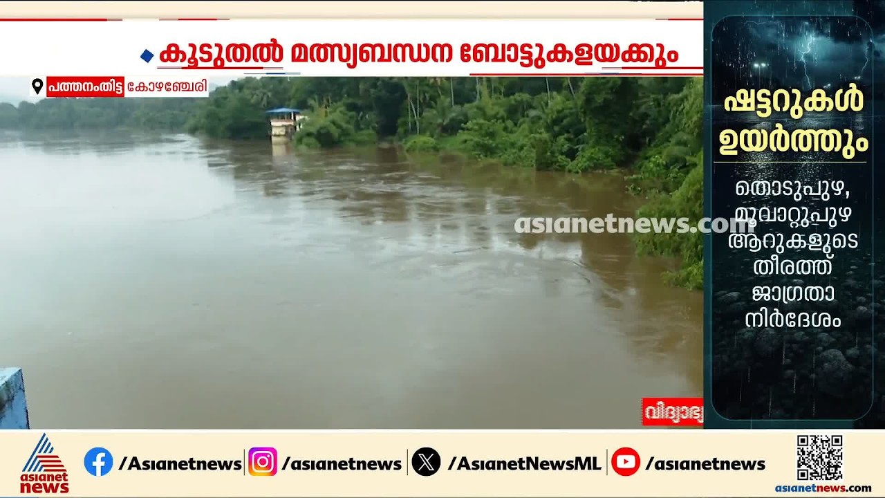 പ്രളയഭീഷണിയിൽ ആറന്മുളയും റാന്നിയും; മൂഴിയാ‍ർ ഡാം ഉടൻ തുറന്നേക്കും