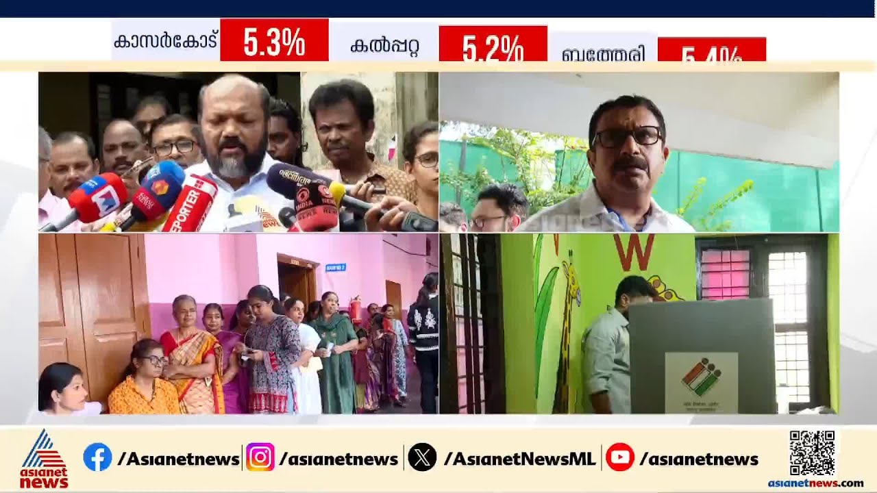 പുതുതലമുറ ഇടതുപക്ഷത്തിന് അനുകൂലമായി വോട്ട് ചെയ്യും: പി രാജീവ് | P Rajeev