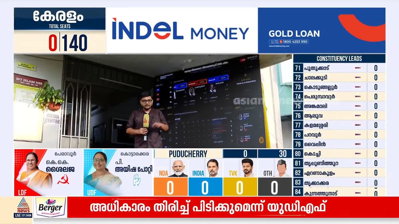 കോഴിക്കോട് ജില്ലയിൽ ഇനി തുറക്കാനുള്ളത് നോർത്ത് മണ്ഡലത്തിലെ സ്ട്രോങ്ങ് റൂം മാത്രം