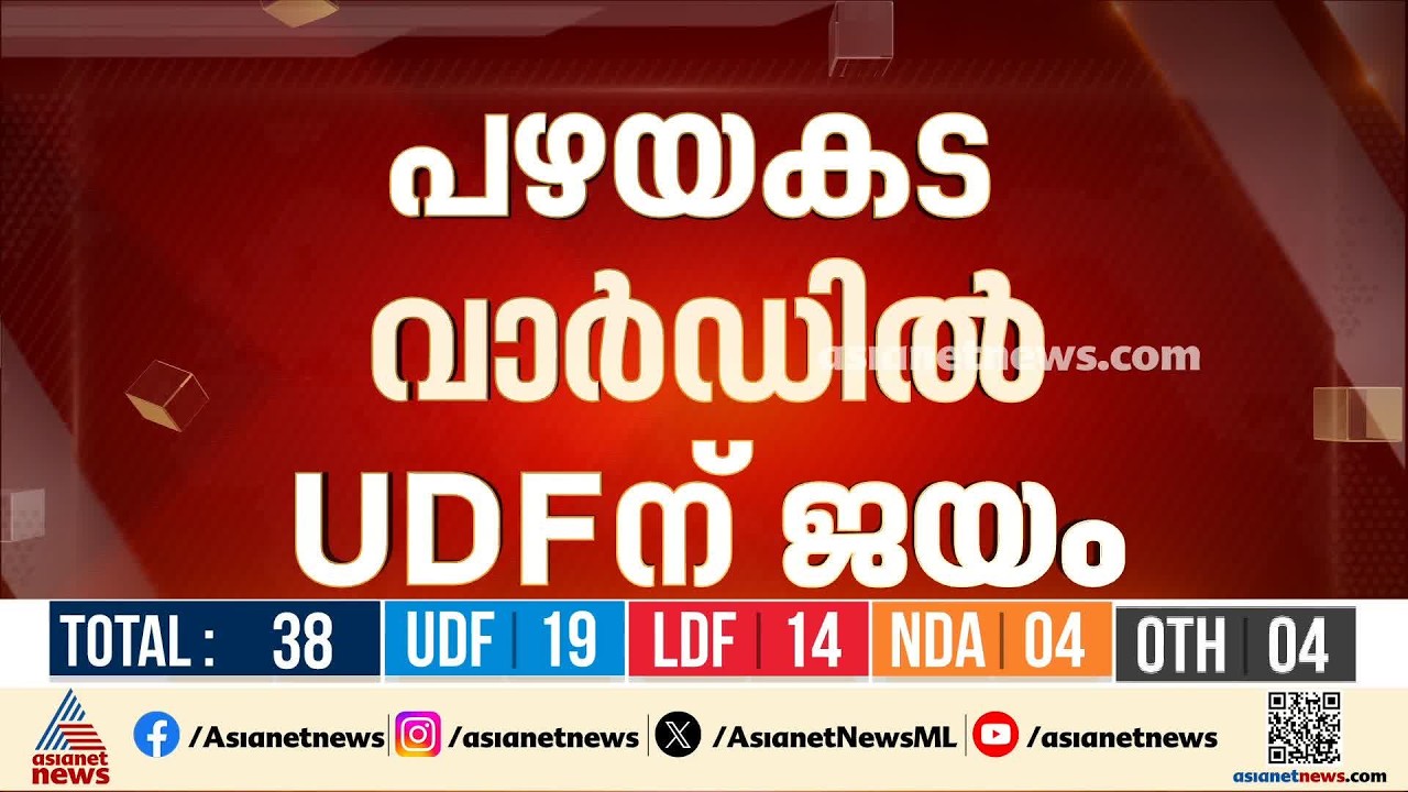 പഴയകട വാർഡ് യുഡിഎഫിന്; 169 വോട്ടിന്റെ ഭൂരിപക്ഷത്തിൽ സീറ്റ് നിലനിർത്തി