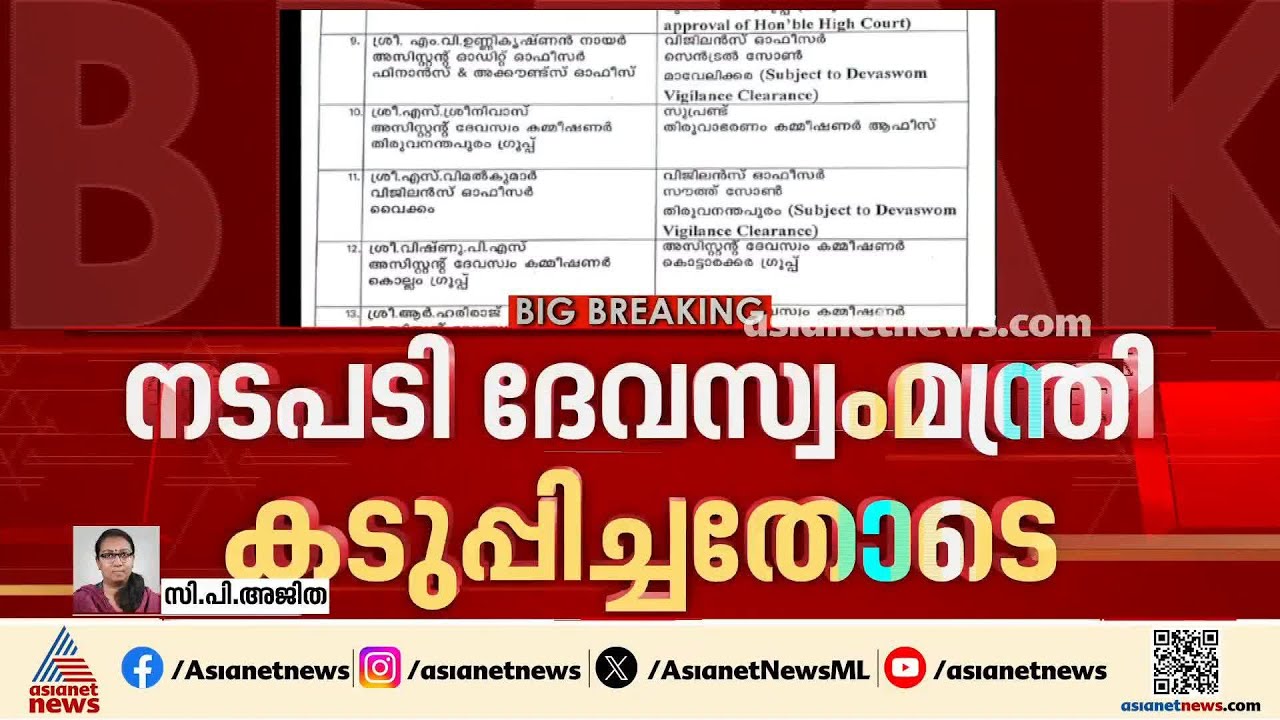 മന്ത്രി ഉടക്കിട്ടു; വിവാദ നിയമനങ്ങൾ പുനഃപരിശോധിച്ച് പുതിയ ഉത്തരവിട്ട് ദേവസ്വം ബോർഡ്