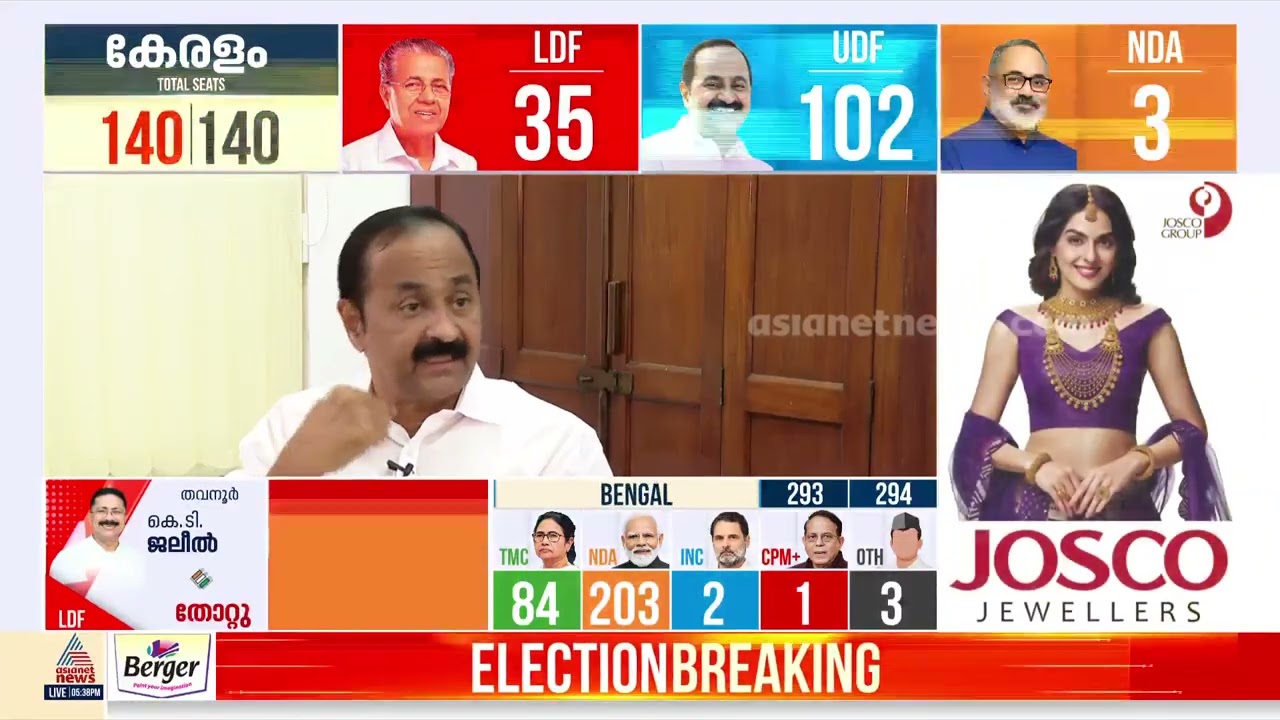 തുടർഭരണം കിട്ടിയത് പിണറായിയുടെ ബുദ്ധിപരമായ നീക്കത്തിലൂടെ,ഇപ്പോൾ CPM നേരിടുന്നത് വലിയ ഭീഷണി; VD സതീശൻ