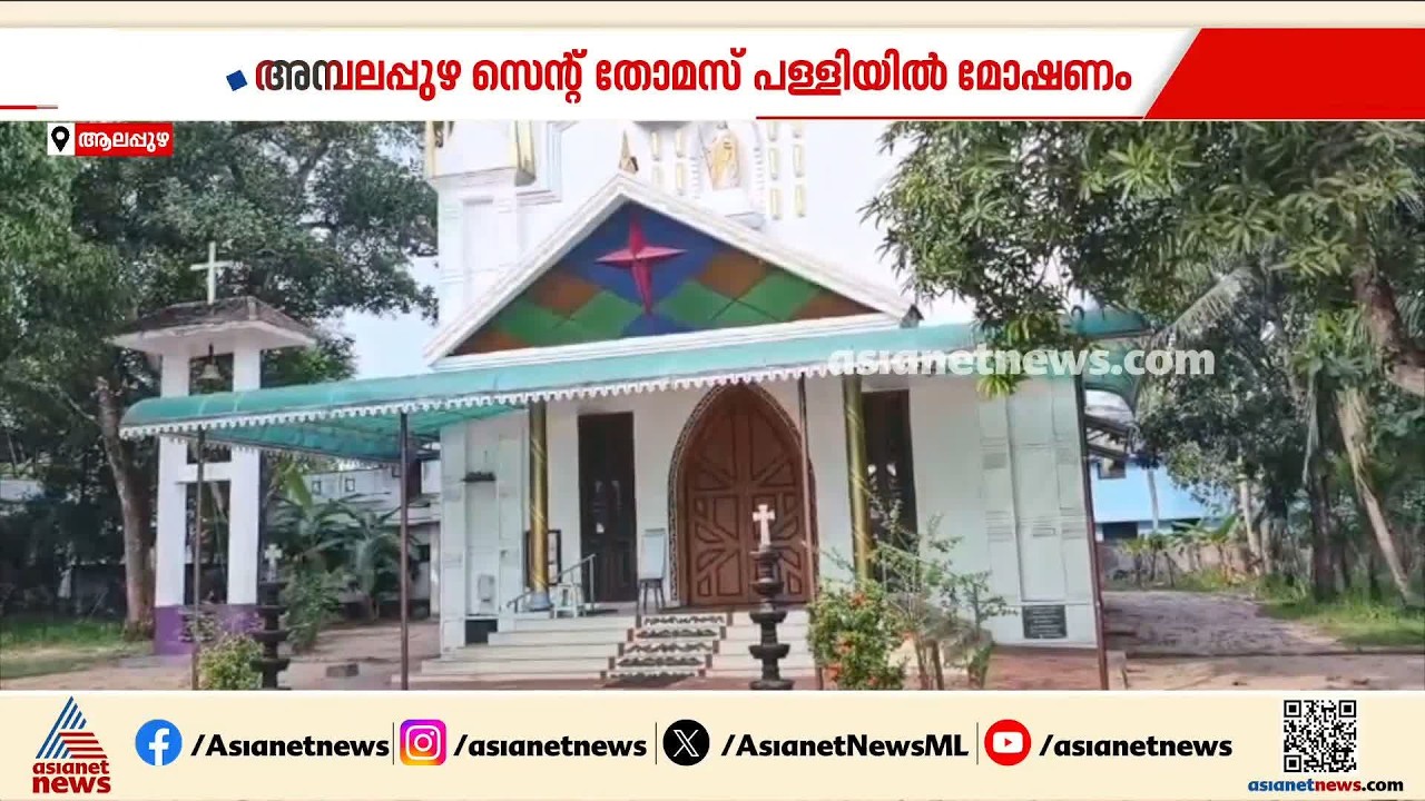 അമ്പലപ്പുഴ സെന്റ് തോമസ് പള്ളിയിൽ മോഷണം; കാണിക്കവഞ്ചി തകർത്ത് പണം കവർന്നു
