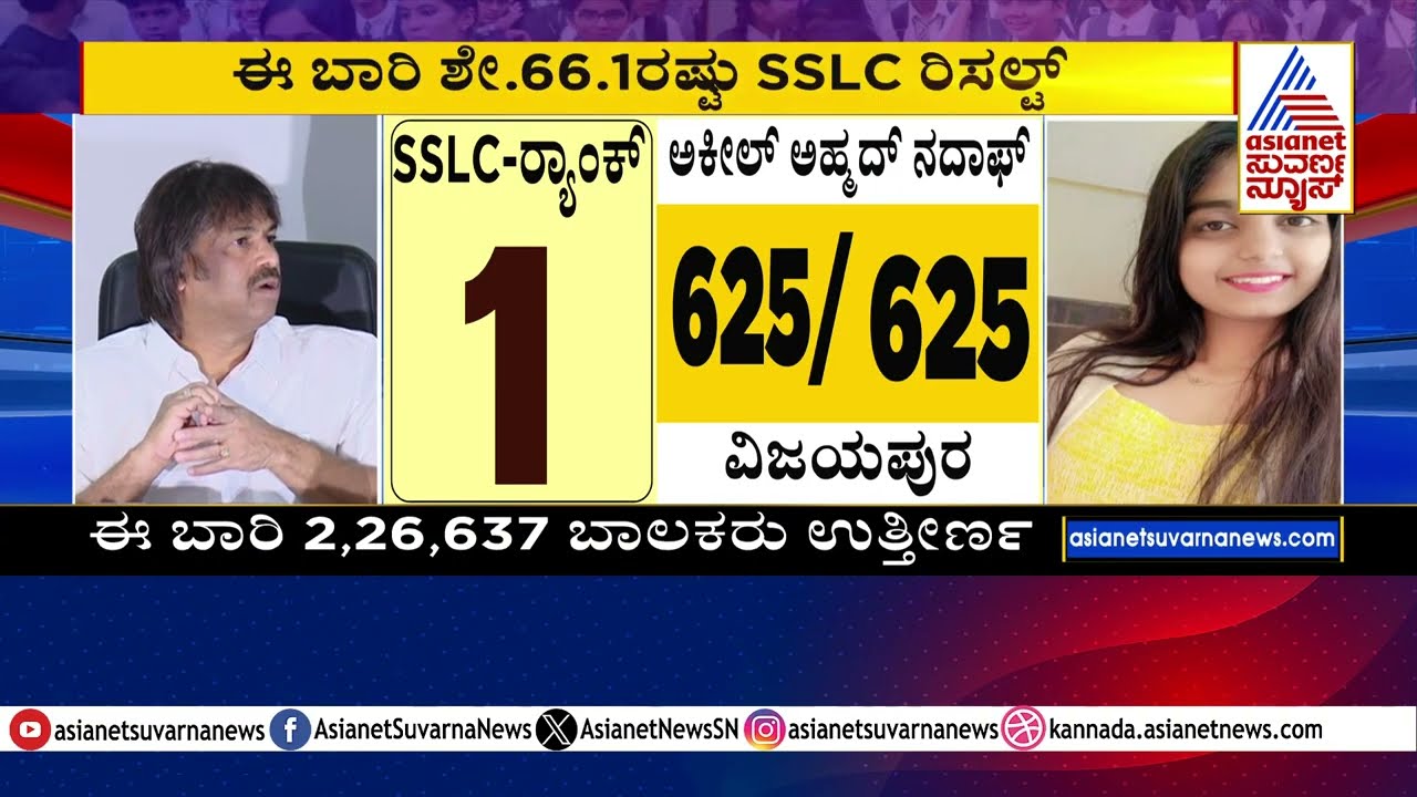 ಸರ್ಕಾರಿ ಶಾಲೆಗಳಲ್ಲಿ ಶೇ. 62.7% ರಷ್ಟು ಫಲಿತಾಂಶ