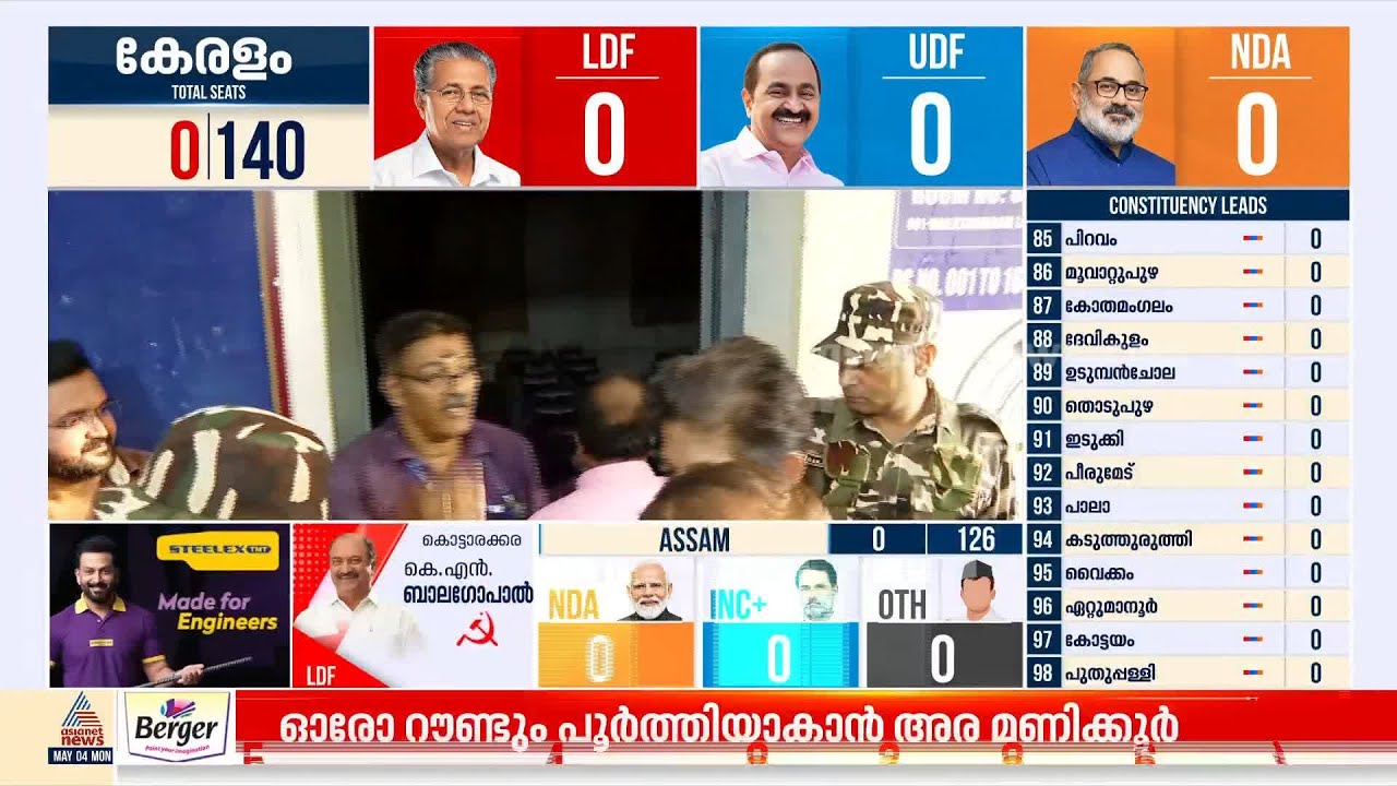കാസർകോട് സ്ട്രോങ് റൂമുകൾ തുറന്നു; 8 മണിക്ക് വോട്ടുകൾ എണ്ണിത്തുടങ്ങും
